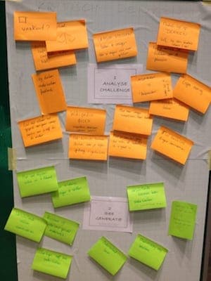 Resultaat van de brainstorm 'Wat is kritisch denken?' met post-its geplakt op een groot flipover bord' Resultaat van de brainstorm 'Wat is kritisch denken?' met post-its geplakt op een groot flipover bord